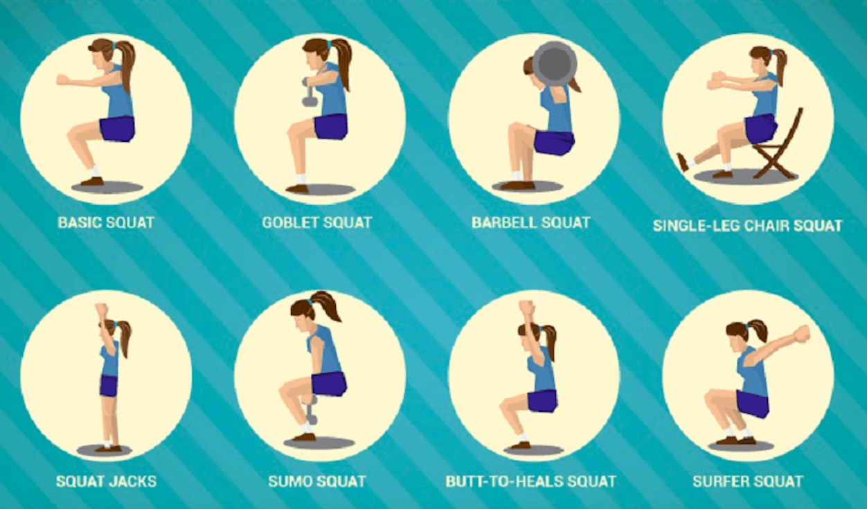 BENEFITS OF SQUATS Care2Cure Physiotherapy Rehab Center